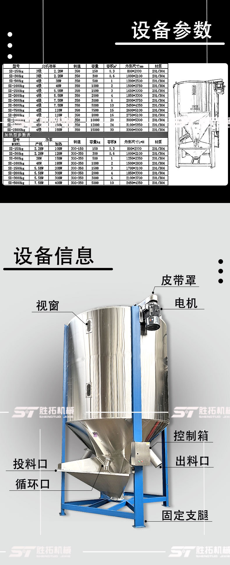 立式混料機6.3_03