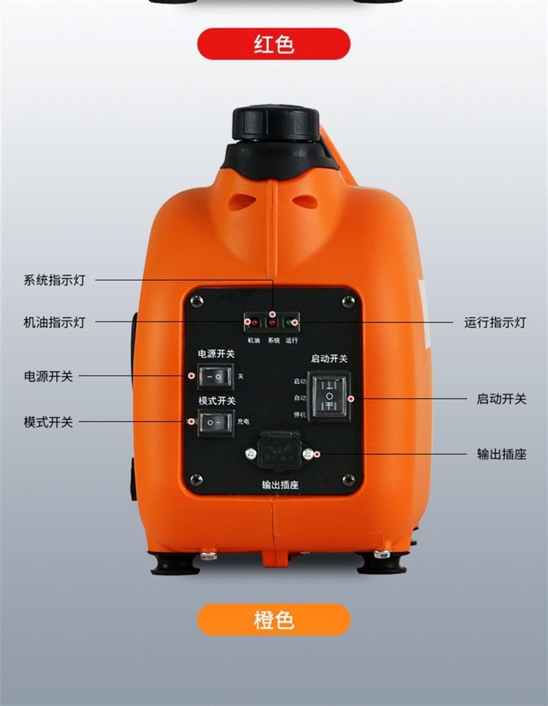 Generator for Electric Vehicles, Low-Noise Gasoline Range Extender, 48V 60V 72V Universal for Two- and Three-Wheeled Electric Vehicles, Dedicated for Extended Range
