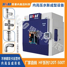 ������ɽ���P䓹ܲĝq���O�� ����ʽҺ���C �lԡ�ИI����ˮÛ�C