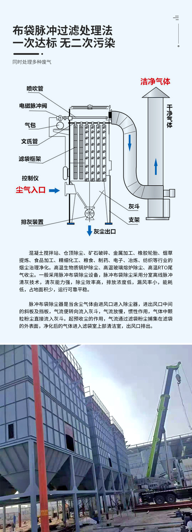 旧阿里2022废气处理-D_01.jpg