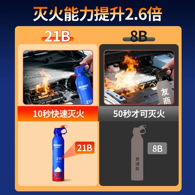 Vehicle fire extinguisher: Explosion-Proof, High-Temperature Resistant, Portable Firefighting
