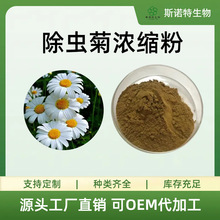 ���x�՝�s�۶�Ҏ��ɶ���ʳƷԭ�Ϲ��S˹�Z��֧�ִ��