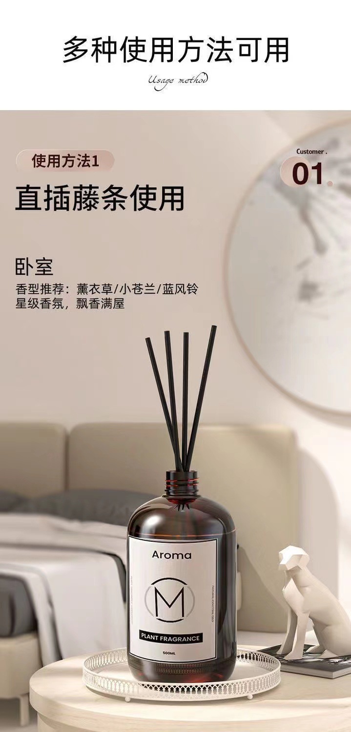 场景图