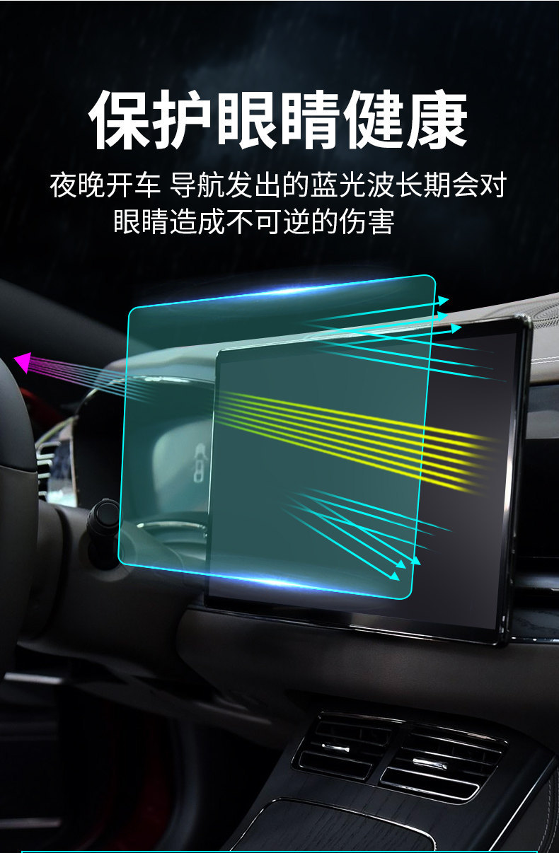 Car navigation film, anti-reflective, frosted, cuttable, car dashboard protective film, instrument panel display screen protector