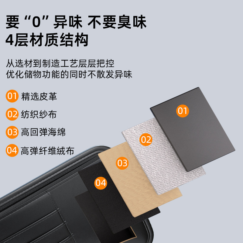 車用メガネクリップ サンバイザー カードバッグ メガネクリップ ジッパー付き 収納袋 多機能収納袋 カード収納|undefined