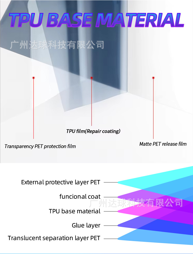 Car Light Film Tpu Headlight Protective Film Pu Blackened Taillight Film Light-Controlled Color-Changing Self-Healing Car Light Color-Changing Film