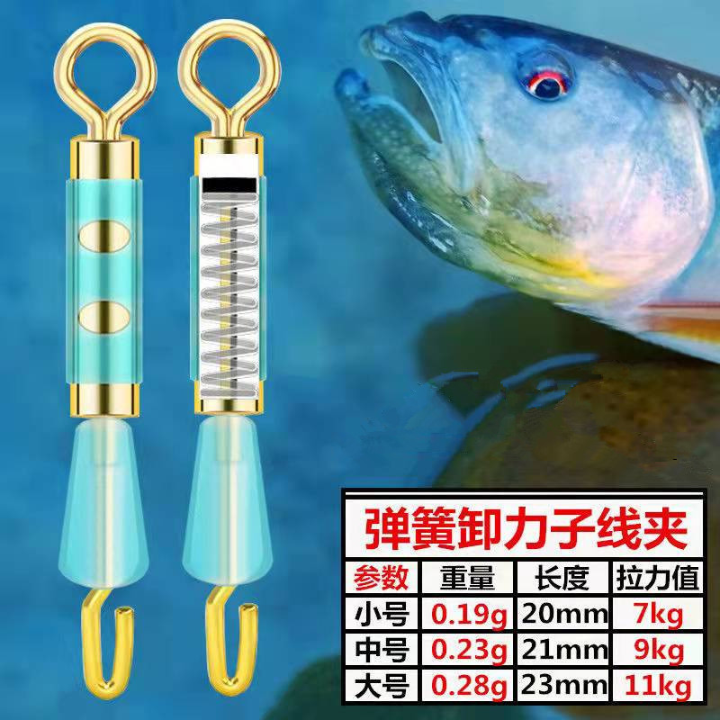Unloading sub -threading force eight -character ring fast opening…