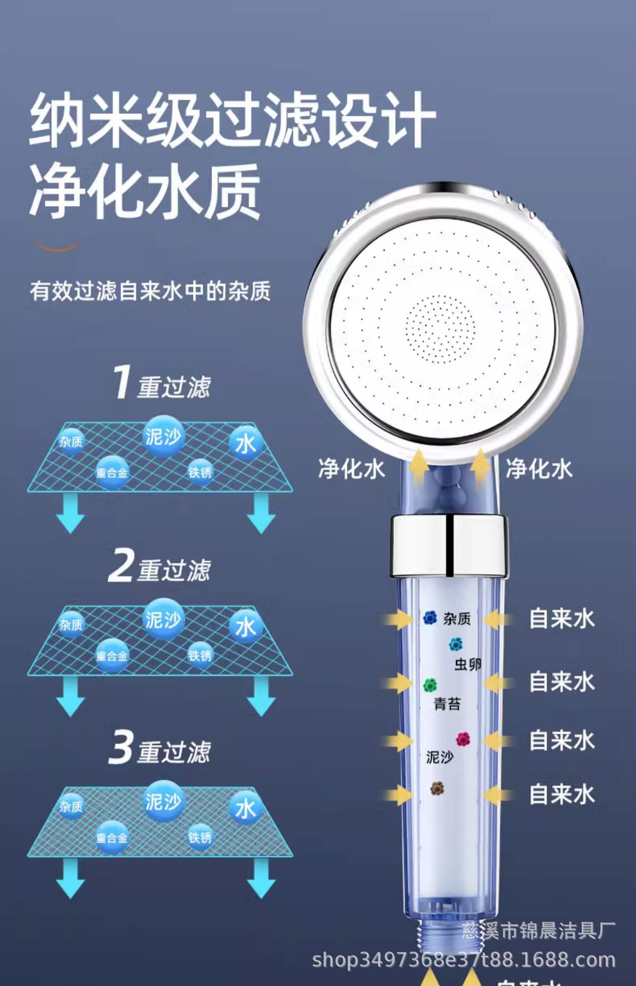 The manufacturer supplies three-level negative ion shower heads, water-saving, filtering, detachable shower heads and showerheads undefined