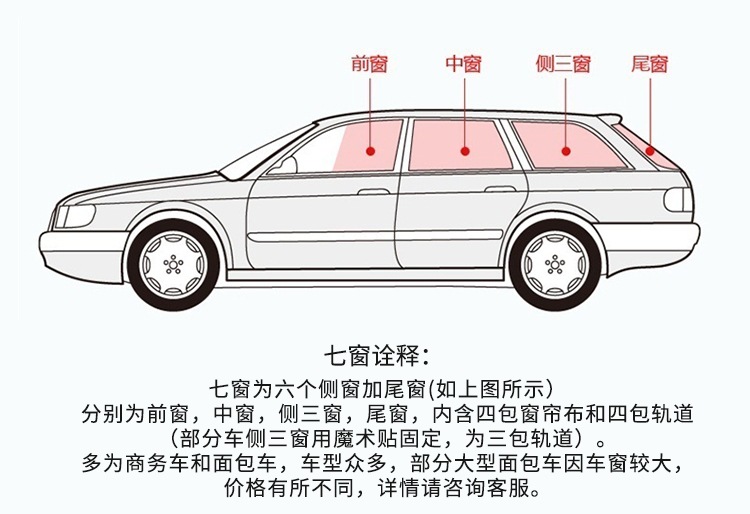 帮手描述图：奇瑞虎3X5X7瑞虎8puls艾瑞泽357A3E