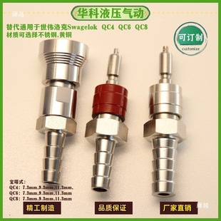 ���S��QC6�x���ý��^316L���P䓻��Q����Swagelok�p�ܷ�