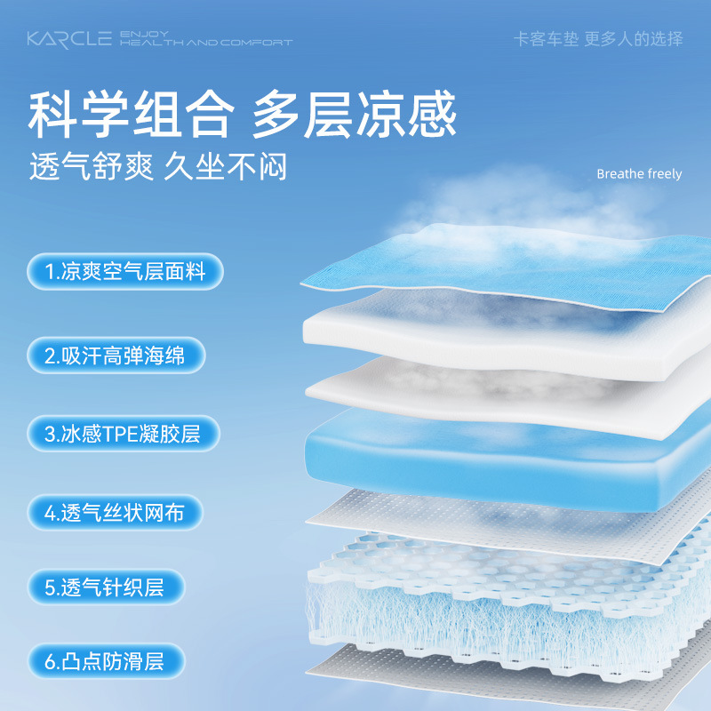 汽车坐垫夏季凉垫 车载凝胶坐垫通用冰垫 硅胶汽车冰凉座垫跨境|undefined