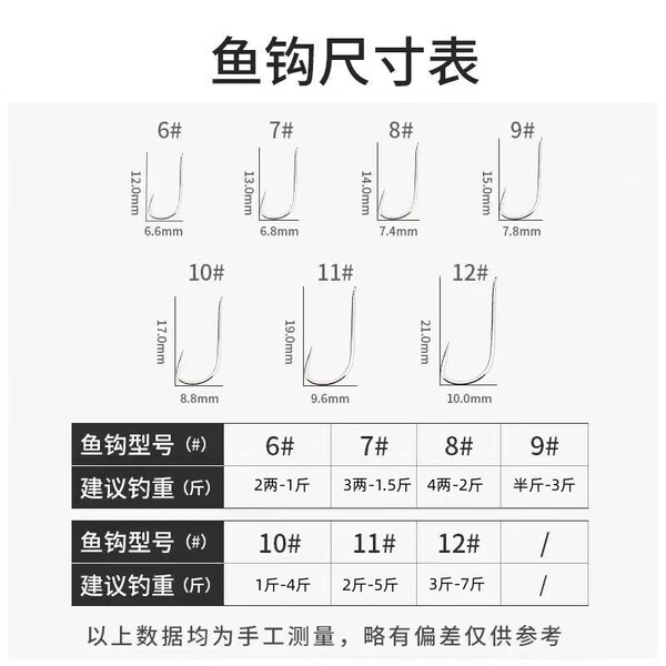 Violent flying and knocking Luofei sleeves long handles flying and…