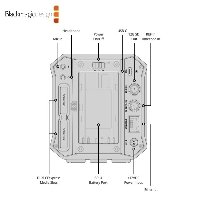 非线性编辑系统