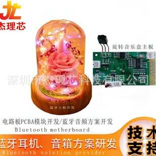 �p�������{�����䷽�������{��оƬAC6925F���w�����C����IC