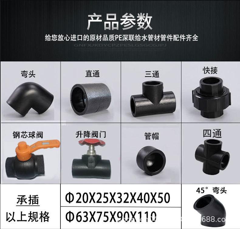 pe水管活接头热熔管件大压力全塑活接大体20 25 32 50 63pe管活接-阿里巴巴
