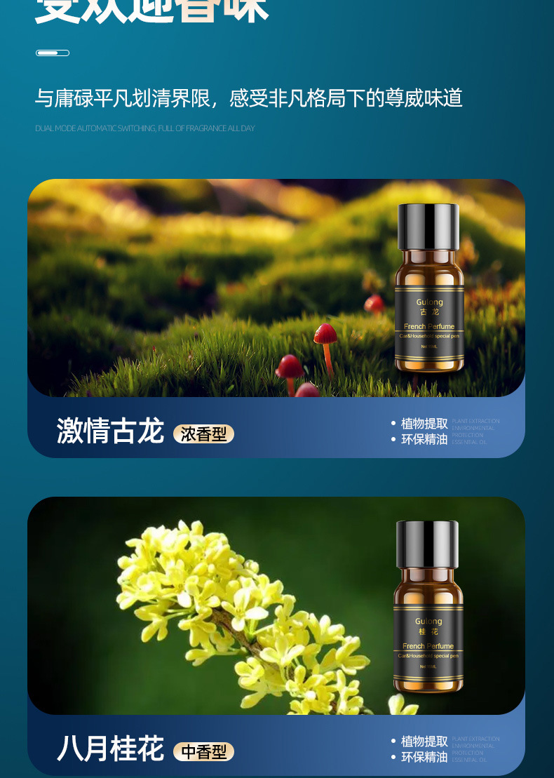 Solar-Powered Rotating Car Perfume Ornament for Car Interior Odor Removal