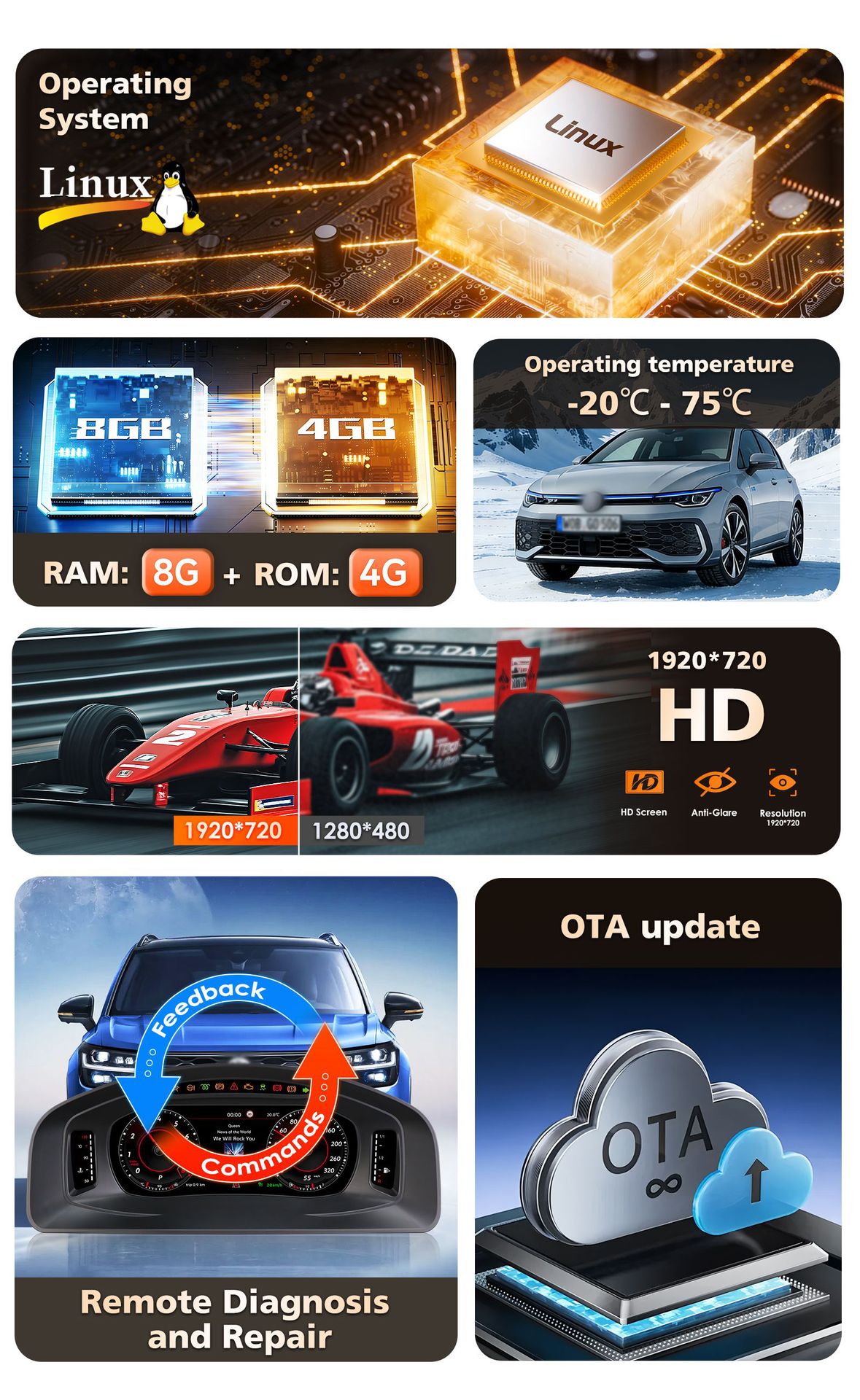 Suitable for Volkswagen Multivan T5 08-15 Models, Lcd Instrument Panel Car Modification and Upgrade