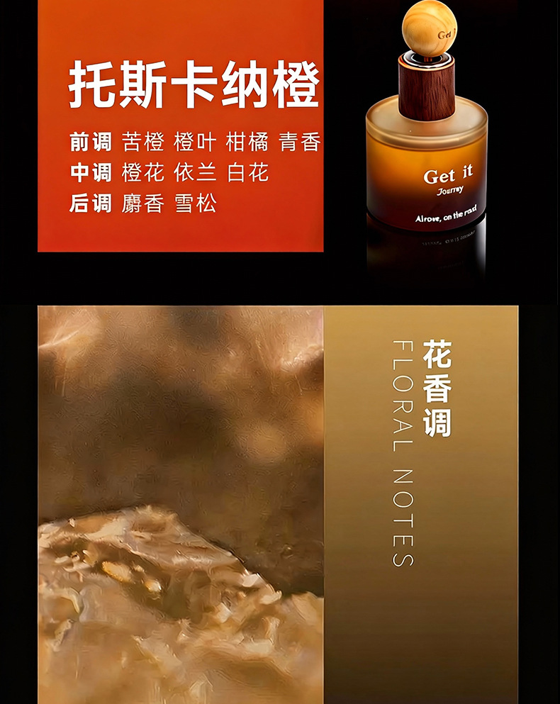 Car Aromatherapy Gift Box, High-End Hotel New Model, Aromatherapy Car Perfume Interior Decoration, Unisex, Long-Lasting Fragrance