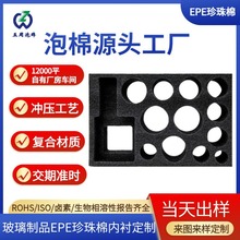 ���έh��EPE�����ރ��r���ж��� ���𾏛_�����ރ��r���o�������