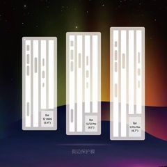 Applicable for Apple iPhone 15 Pro Max, Sandblasted Edge Film for Soft Screen, Apple iPhone 13/12, Diamond Invisible Side Protection Film for iPhone 14 Pro