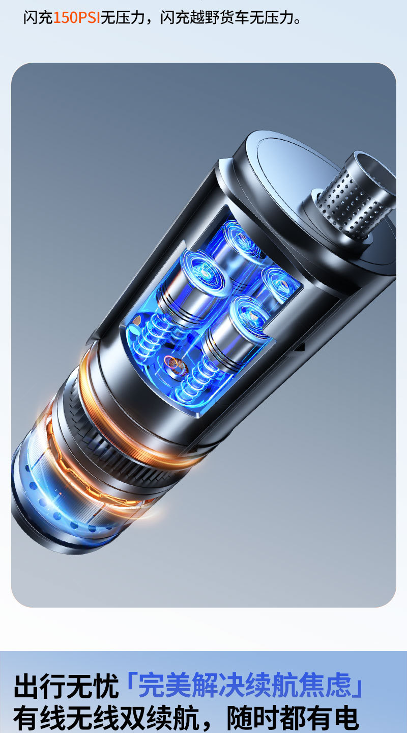 Car Wireless Air Pump Car Portable Car Electric Air Pump Suv Tire High Pressure Air Pump