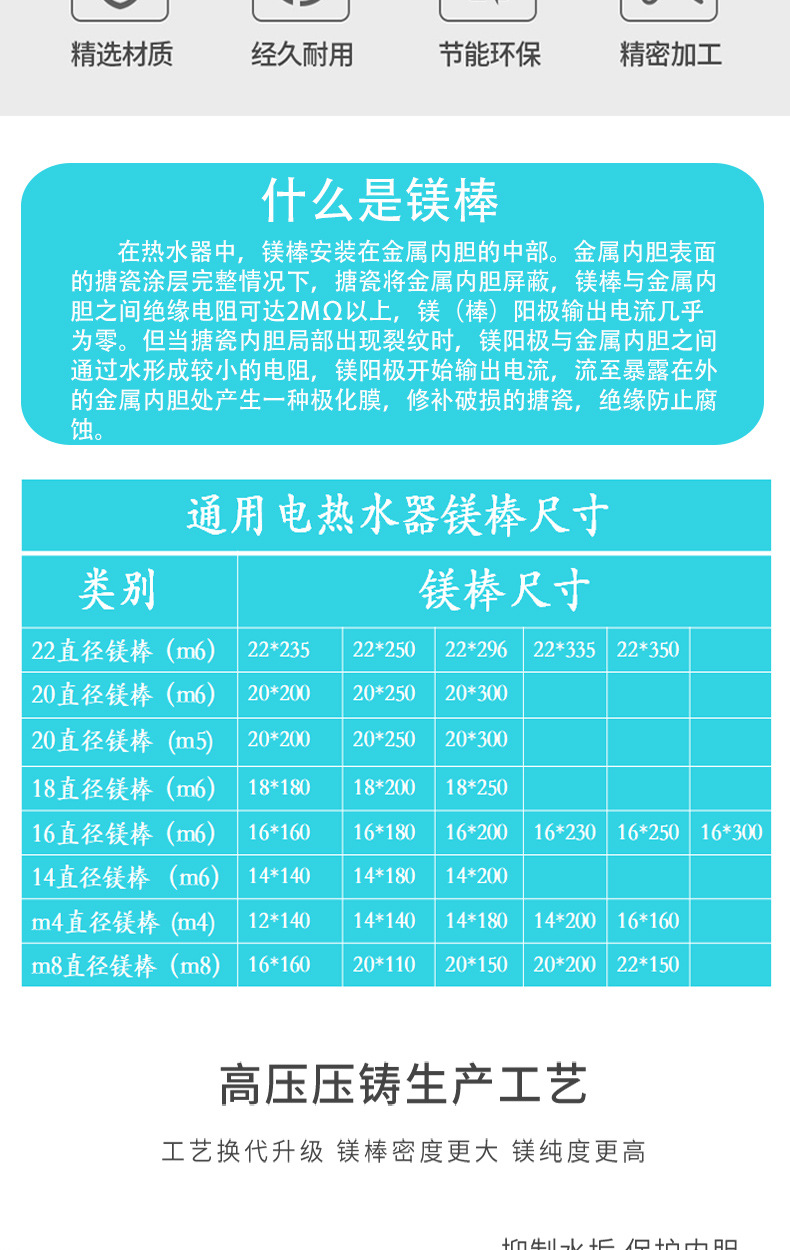 详情通用螺帽_02