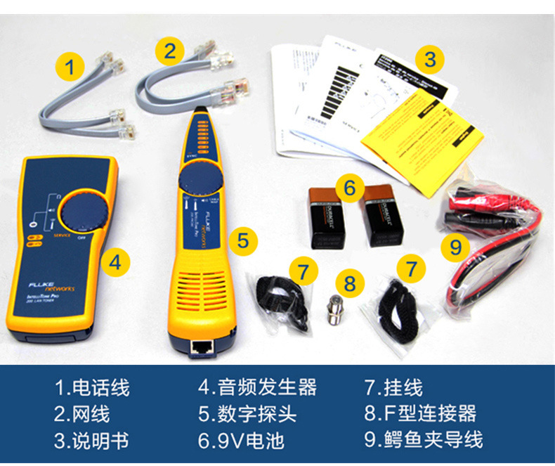 福禄克网络寻线仪FLUKE MT-8200-60KIT网线电话线故障测试器查找