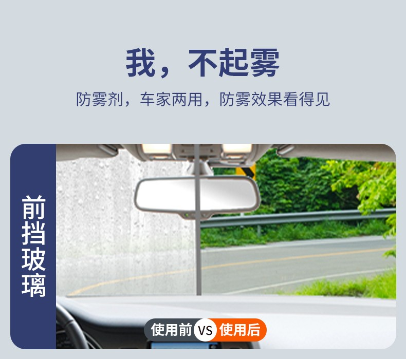 Rainproof agent for rearview mirrors, anti-fog spray for car windshields, rain repellent film for rainy days
