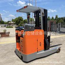 ���{ʽ��ǰ��늄Ӳ�܇խ���С�͸�λ���d�Ѹ�܇1.5/2T�ƿ�bж܇