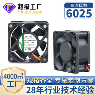 6025ɢ���L��DC12V24V�p�L���o�����L���C��׃�l���L�C