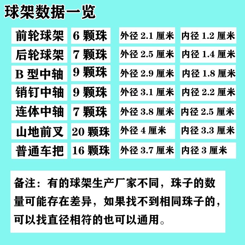 Manillar bicicleta delantera y trasera horquilla delantera perla de acero marco de bolas rodamiento de bicicleta de montaña tambor de flores para niños eje plegable