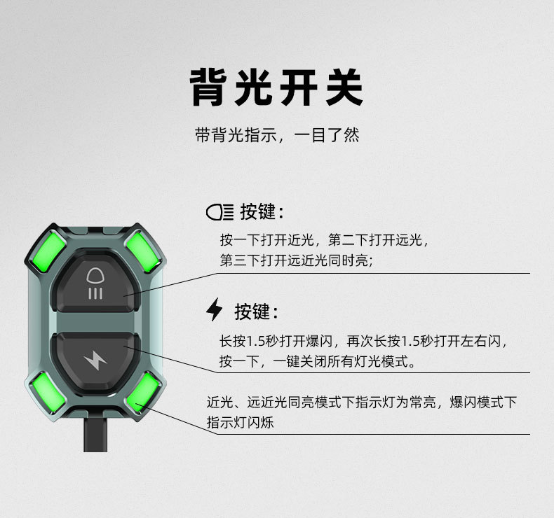 New Motorcycle Led Spotlight Electric Vehicle Paving High and Low Beam Headlight External Strong Light Super Bright Lens Headlight