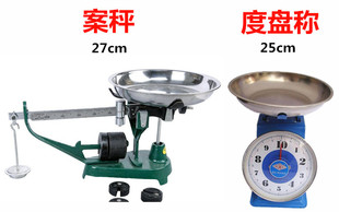 10kg�Cе̨���бPָᘷQ�A�P����ʽ�����Q���Ӳ��P䓳ӱP�������