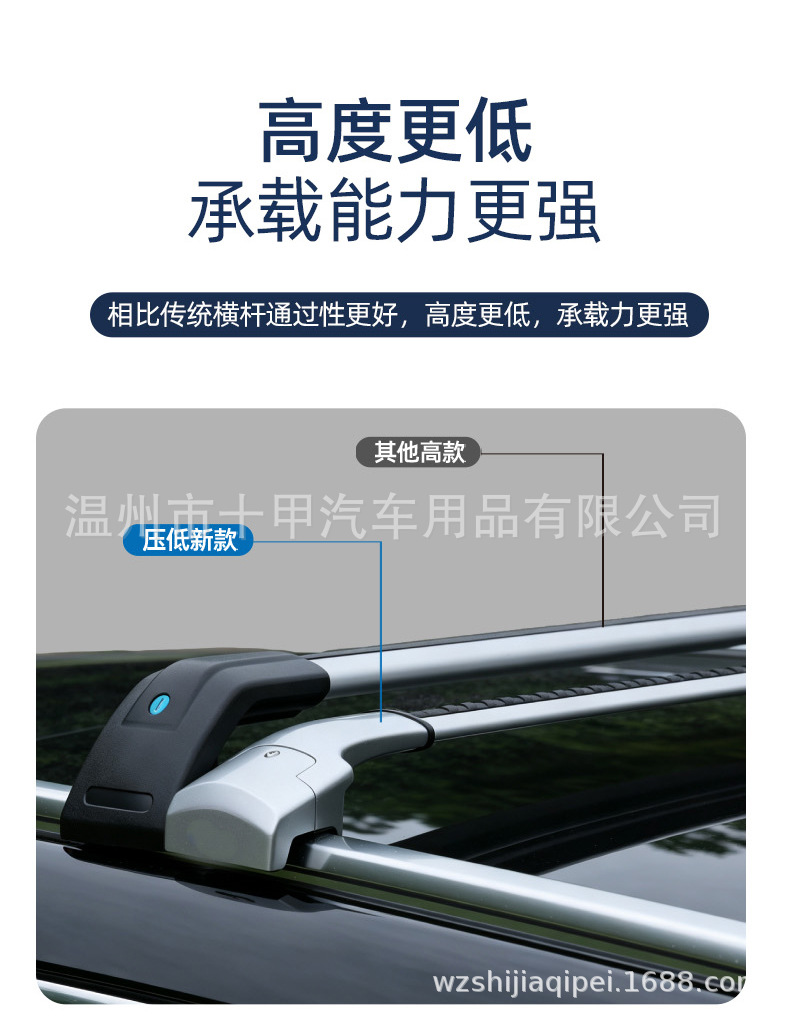 Heavy-Duty Aluminum Alloy Roof Rack with Low-Profile Clamp Design for Carrying Luggage and Cargo