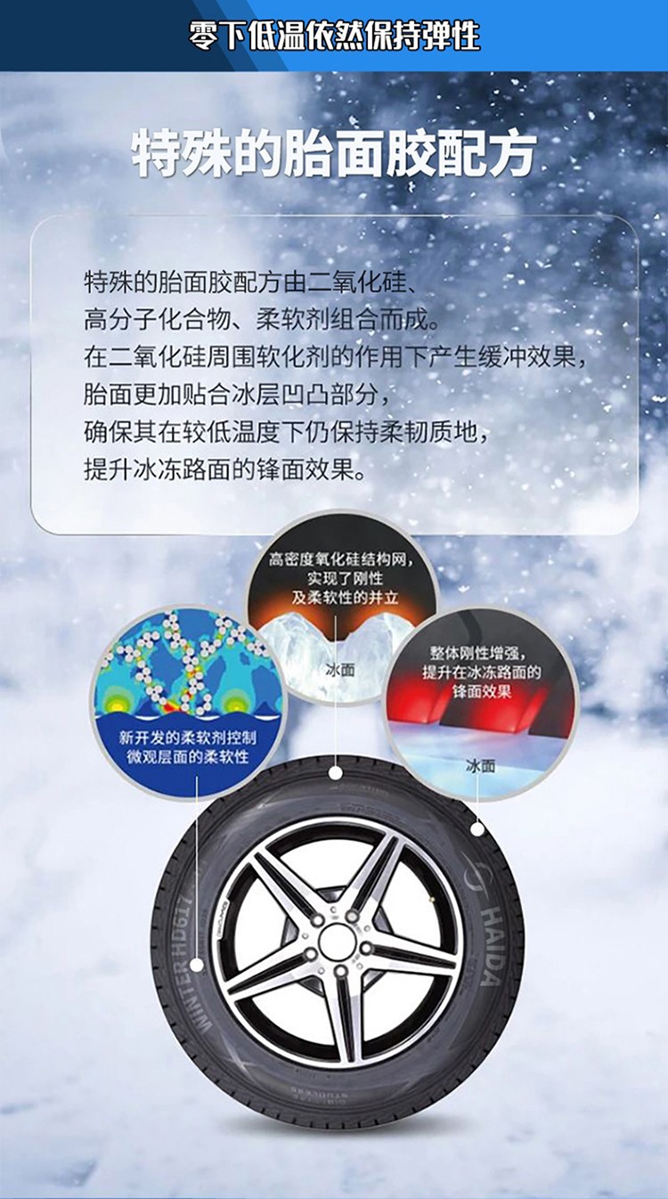 Snow Tires 185/195/205/215/225/50/55/60 Anti-Skid 65 Winter 70R15R16R17R14