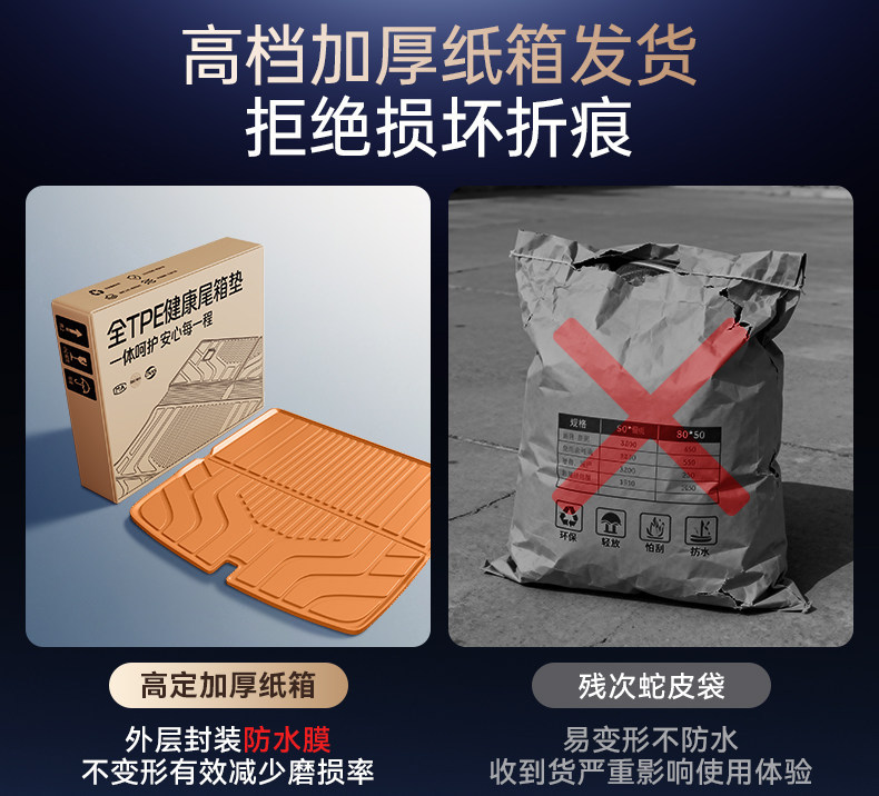 Suitable for Haval Menglong Plus trunk mat TPE26 model car modification interior accessories trunk mat supplies