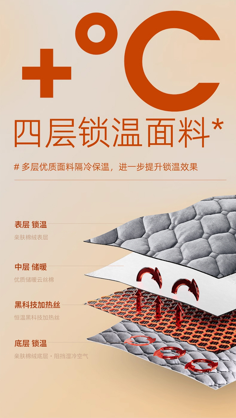 Car heating cushion winter electric mattress office electric blanket hand warm foot three-in-one cross-border manufacturers on behalf