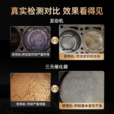2-in-1 Fuel Additive for: Motor gasoline additive