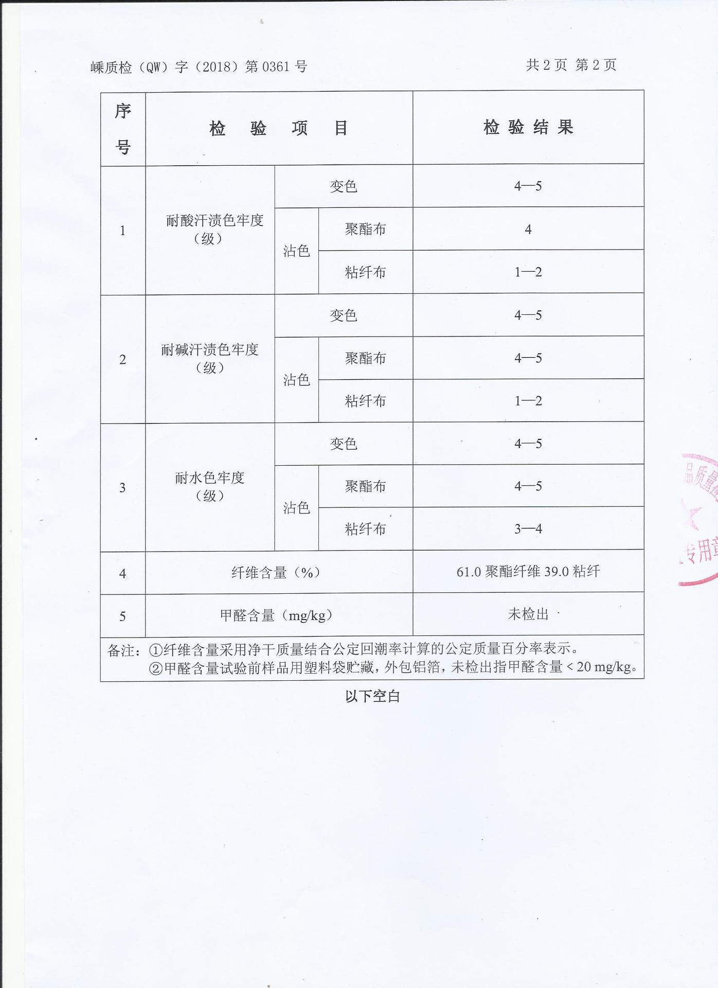 2018检测报告2
