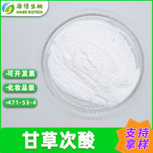 �ʲݴ��� �ʲ���ȡ�� �ʲ��� �������� ���yƷ�� 471-53-4 ���]