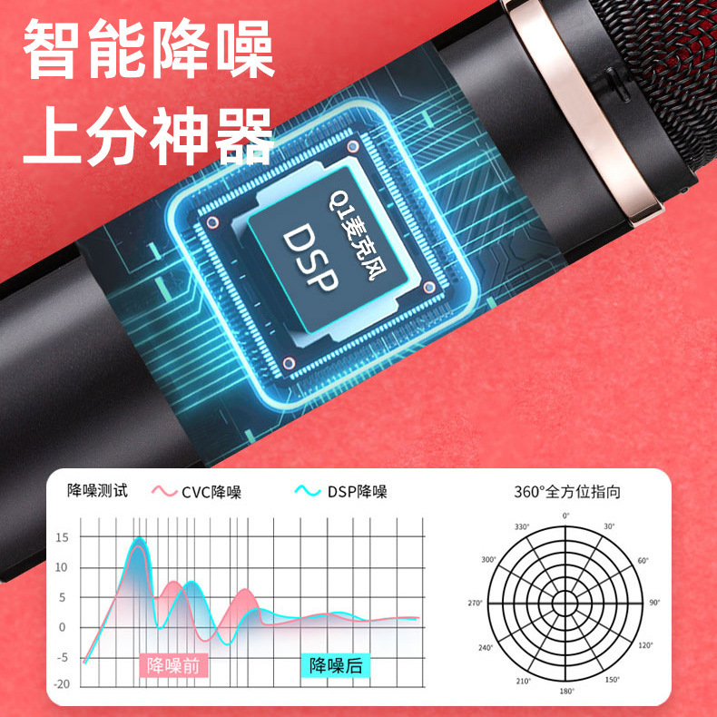 手机全民K歌录歌神器蓝牙麦克风电脑直播设备车载音响FM无线话筒|undefined