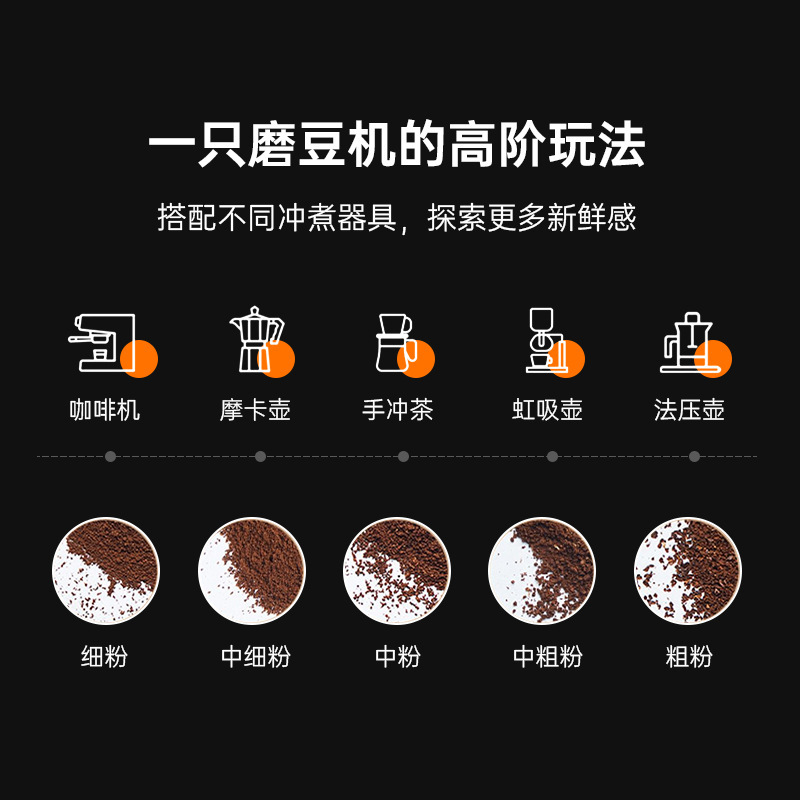 ワイヤレス電気コーヒー豆研磨器コーヒー豆研磨器usb充電全自動屋外便利携帯クロスボーダー|undefined