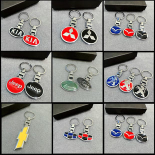 (Cross-border trading), (Wholesale), high-end keychain, pendant for keys, with your logo imprint, Birthday gift