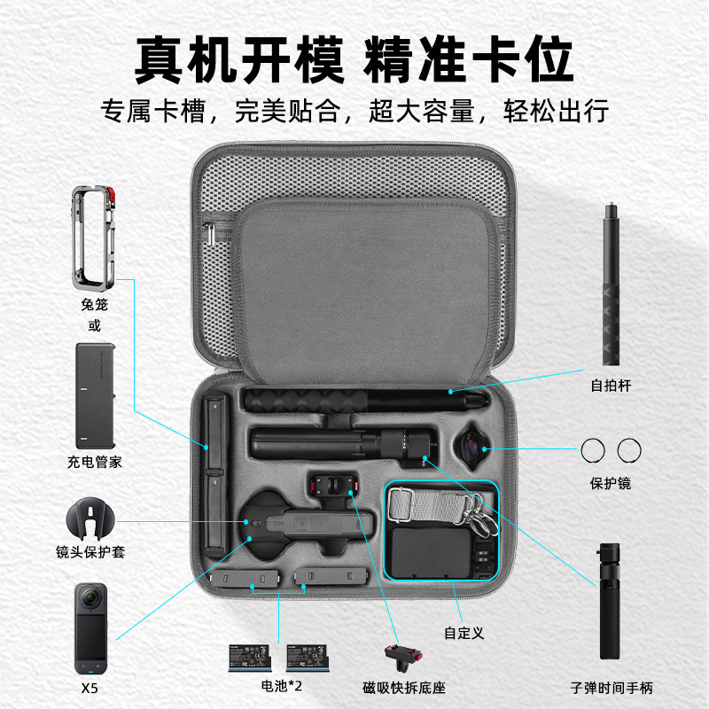 適用影石ins 360x5セット収納バッグカメラ携帯ケースシングルショルダーバッグ部品|undefined