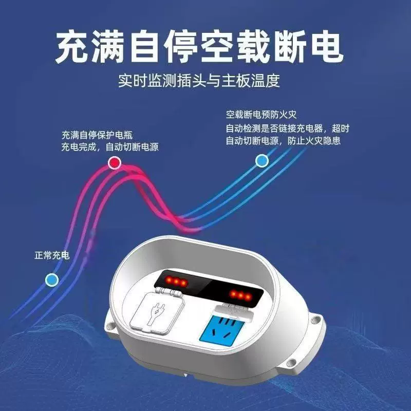 Умная зарядка электромобиля, 4G