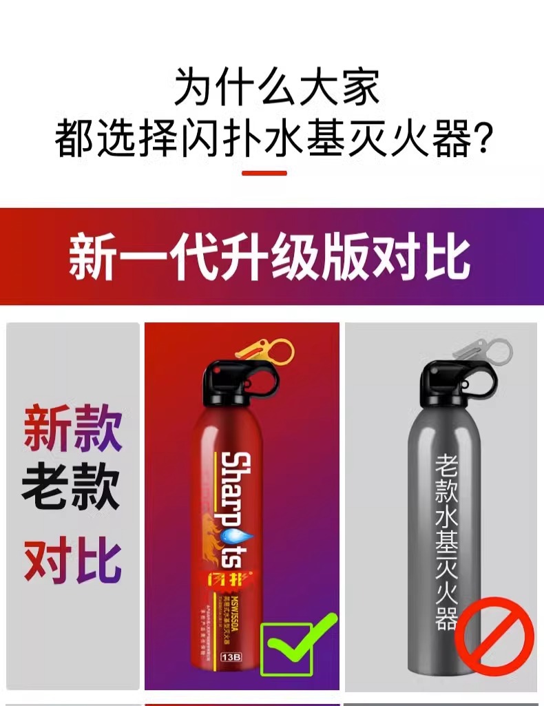 Car-Mounted Fire Extinguisher for Home Use, New Explosion-Proof Model for Private Cars, Water-Based, High-Temperature Resistant, Small Portable for Car Interior, Annual Inspection