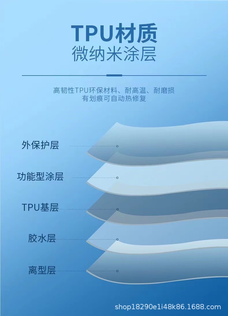 Wholesale Car Tpu Sunroof Ice Armor High Insulation Roof Sunshade Glass Film Panoramic Sunroof Canopy Explosion-Proof Film