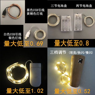 led���������{���~�z���Y�к決�����r�������}�Q��ƿ����USB��