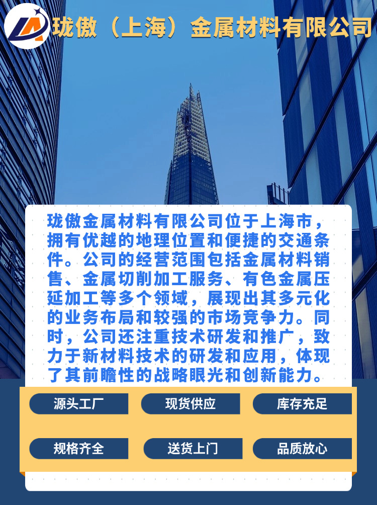版头