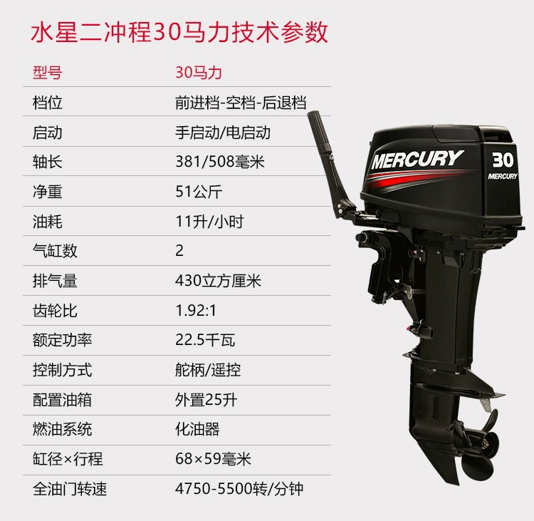 Подвесной мотор Guangdong Mercury двух- и четырёхтактный, подвесной мотор для резиновой лодки, мотор для штурмовой лодки, рулевая установка для яхты, винт